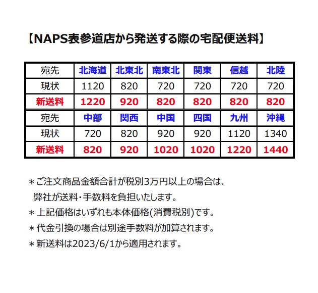 送料改定のお知らせ