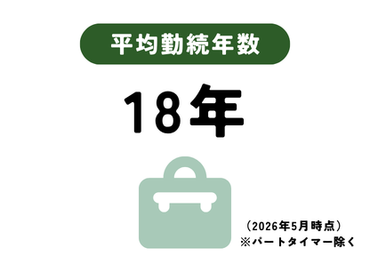 数字で見る 04