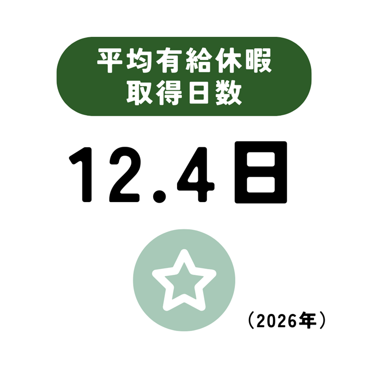数字で見る 08
